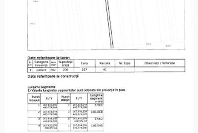 Teren extravilan de 350 mp, în Opatița - 1