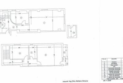 Duplex Cotroceni -spațiu de birouri cu stil, într-un imobil boutique|Arenele BNR Duplex Cotroceni -spațiu de birouri cu stil, într-un imobil boutique|Arenele BNR - 3