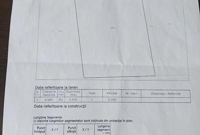 Teren de 4500 mp, în Cordun - 2