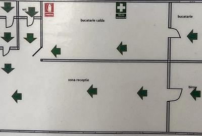 Spatiu autorizat alimentatie publica, 148 mp, zona strazii Bucuresti - 3