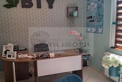 Spatiu comercial de inchiriat, zona Cug - 2