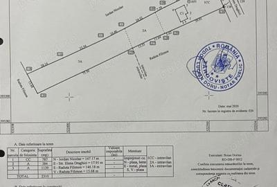 Casă în Voinești - 3