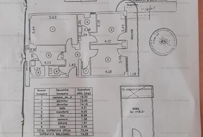 Ultracentral Etaj 1 decomandat 3 cam conf.1 88 mp Tineretul - 5