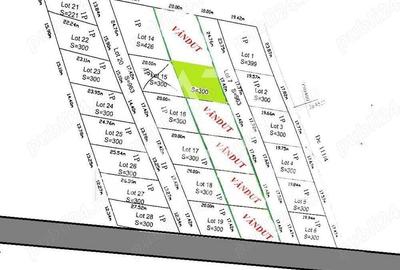 Teren de vanzare Preajba Teren de vanzare Preajba - 2