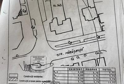 Vand Inchiriez spatiu comercial - 2