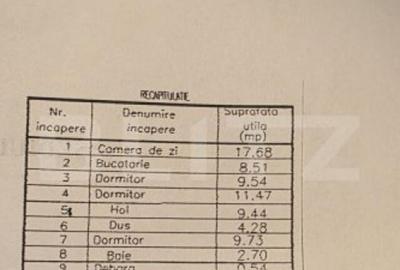 Apartament de vanzare, cu 4 camere, 4 balcoane, 75 mp, zona - 6