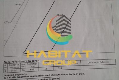 Teren Construcții intravilan de 644 mp, în Domnești