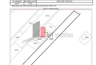 Teren în Dumbrăveni - 1