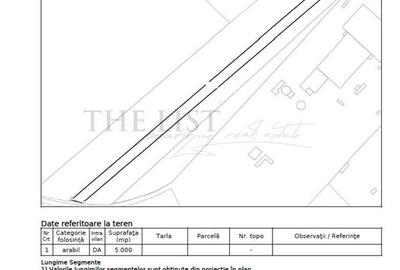 Teren Construcții intravilan de 12250 mp, în Central - 3