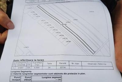 Teren Construcții intravilan de 4000 mp, în Țegheș