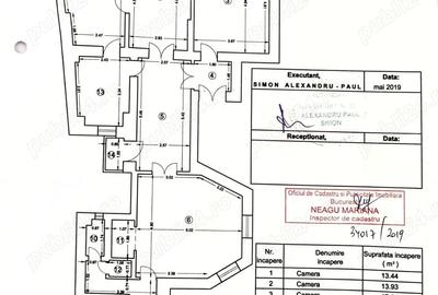 Vazare 5 camere mosilor carol Vazare 5 camere mosilor carol - 5