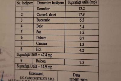 Apartament cu 2 camere nedecomandat în Smârdan - 2