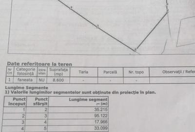 Teren de 8600 mp, în Baciu