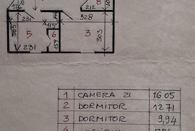 Apartament cu 3 camere în Aviației