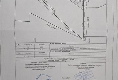 Teren Construcții intravilan de 1731 mp, în Corbeanca - 2