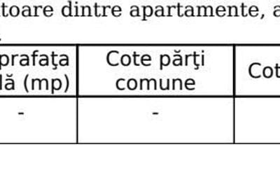 Casă cu 1 camere în Lazaret - 4