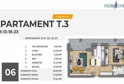 APARTAMENT UNIC 4 CAMERE – ULTRACENTRAL UNIRII – NOOR UNIRII - 8