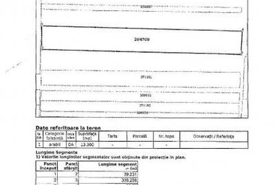 Vanzare teren in zona industriala - 3