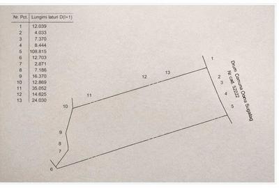 Spațiu comercial, în Breb - 1