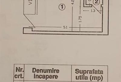Inchiriere spatiu comercial Unirii, Bratianu, Stradal, 20mp, langa Borsalino - 6