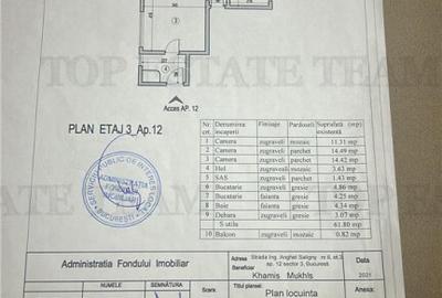 Apartament 3 camere, Cismigiu, 2 dormitoare, 2 bai, ultrac - 2