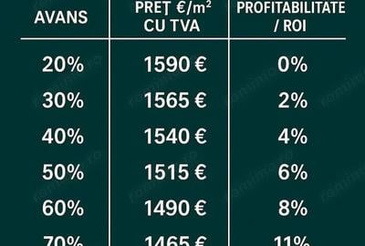 Apartament 2 camere Mosnita Noua - 9