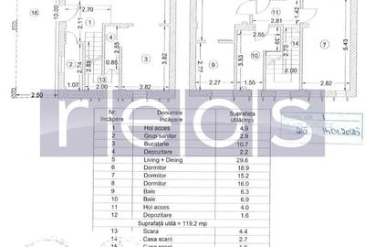 Casă individuală cu 4 camere cu Canalizare în Central - 14
