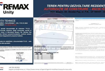 Spațiu comercial, în Central - 2