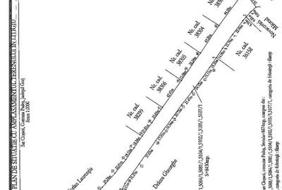 Teren de 8674 mp, în Călugăreni - 5