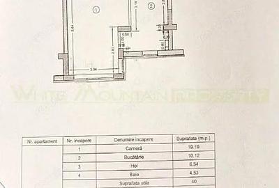 Garsoniera impecabila de vanzare in Avantgarden Bartolomeu Garsoniera impecabila de vanzare in Avantgarden Bartolomeu - 2