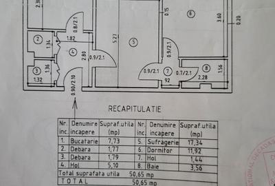 Ultracentral – Piata Unirii! Ap 2 camere cu vedere catre Palat - 11