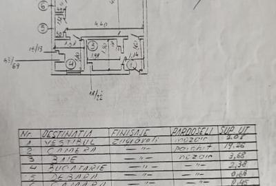 Garsoniera RENOVATA complet - langa Sala Palatului/Parcul Cismigiu - 7