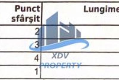 Oportunitate investitie ! Teren Intravilan zona ind Vest /Sibiu - 3