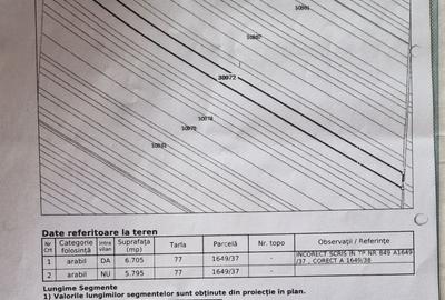 Teren de 12500 mp, în Fundeni - 1