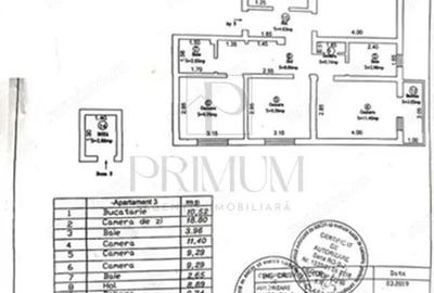 COMPLEX STUDENTESC - 4 CAM - DECOMANDAT - 2 BAI - 2 BALCOANE - BOXA - INCALZIRE PARDOSEALA - RENOVAT - 2