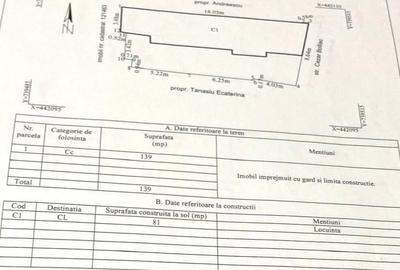 Casa in zona Port (Cezar Boliac) - 5