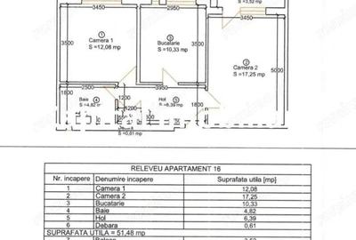 Apartament 2 camere, decomandat, zona Torontal - 51 mp +3.52 mp balcon - 10