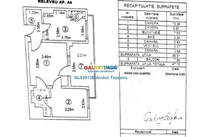 APARTAMENT 2 CAMERE RENOVAT | GARA DE NORD | GH. DUCA - 6