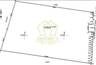 Teren pretabil pentru constructii rezidentiale / Buziasului - 3