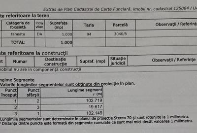 Teren de 1000 mp, în Central - 1
