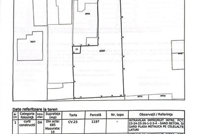Teren Construcții intravilan de 685 mp, în Dobroești - 2