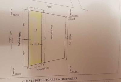 Spațiu comercial, în Central - 1