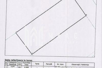Teren Construcții de 2000 mp, în Șelimbăr - 3