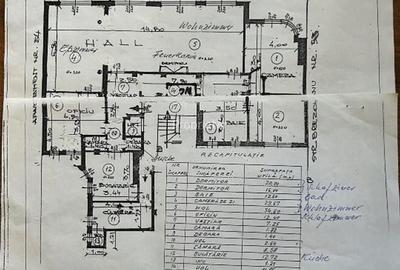 Apartament cu 5 camere decomandat în Cișmigiu - 16