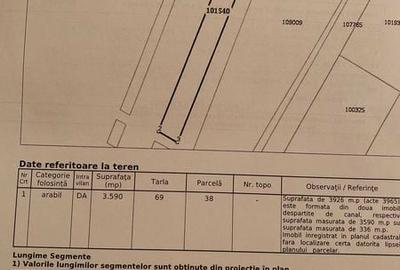 Teren de 3926 mp, în Braniștea - 5