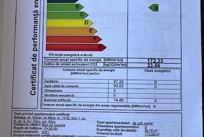 INVESTIE! Spatiu comercial cu chirias si 2 locuri de parcare incluse - 3