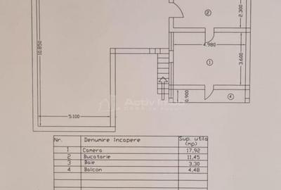 Casa cu trei apartamente plus spatiu comercial, cartier Buda - 1
