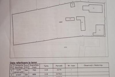 Casă cu 7 camere cu Teren 2023 Mp în Coșoveni - 1