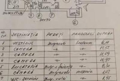 Apartament 3 Camere Barca Rahova - 3