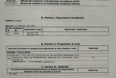 Spațiu comercial, în Berceni - 1